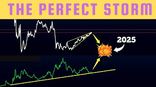 Altcoin Season 2025  My Thesis amp Strategy [upl. by Macintosh69]