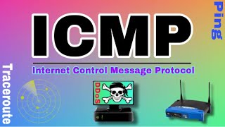 ICMP  Internet Control Message Protocol [upl. by Nodnas]