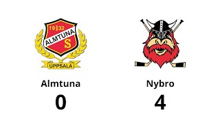 Almtuna IS  Nybro 04  Allsvenskan Hockey Höjdpunkter [upl. by Venita]