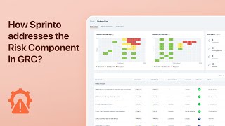 How Sprinto addresses the Risk Component in GRC [upl. by Ladin]