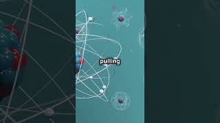 Mastering the Concept of Electronegativity in Bonds [upl. by Assenev]