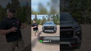 Unleash Chevy Traverse Power Performance and Towing Secrets [upl. by Emmerie]