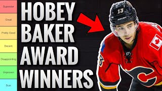 Ranking the Last 10 Hobey Baker Award Winners [upl. by Namas29]