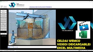 CELDAS DE FLOTACION  CELDAS WEMCO  MULTIMEDIA EN EXCEL [upl. by Sixla]