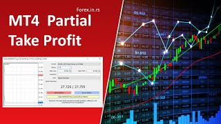 How to Close Partial Profit on MT4 [upl. by Niklaus130]