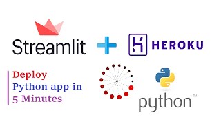 How to deploy python app on heroku  Streamlit app deployment [upl. by Trescha]