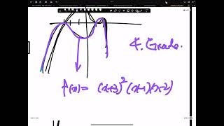 German Abitur English Explained PflichtteilNiedersachsen Analysis P1  P2 [upl. by Godewyn]