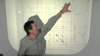 Lecture 23 Using TOCSY to Elucidate Spin Systems ROESY [upl. by Maidy]