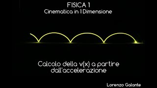 Calcolo della velocità v in funzione della posizione vx a partire dalla accelerazione [upl. by Eledoya124]