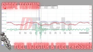 Fuel Injector Relationship Electrical Flow amp Physical Flow LatencyOffset [upl. by Leyla]