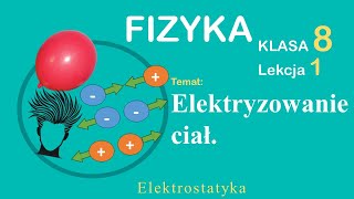 Fizyka Klasa 8 Lekcja 1 Elektryzowanie ciał [upl. by Aile]