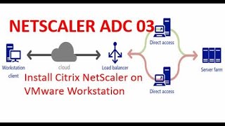 How to install Citrix NetScaler on VMware Workstation  Citrix NetScaler ADC  Lecture 03 [upl. by Vatsug831]