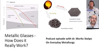 Metallic Glasses  How Does it Really Work  Everyday Metallurgy Episode 26 [upl. by Atiugal339]