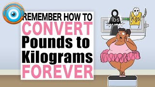 How to Convert Pounds to Kilograms quickly and easily NCLEX® [upl. by Tegirb]