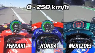 0250kmh Acceleration Ferrari vs Honda vs Mercedes F1 2024 [upl. by Statis]