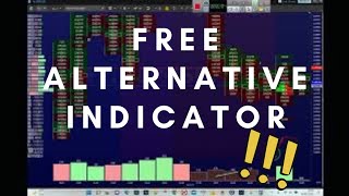 THE BEST INSTITUTIONAL ORDER FLOW INDICATOR TradingView TRADINGVIEW ALTERNATIVE [upl. by Elleirda]