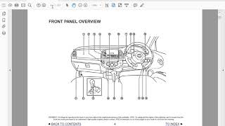 Nissan March Owners Manual in English K12 [upl. by Nynahs]