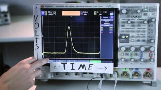 Oscilloscope Measurements and Triggering  How To  The 2Minute Guru s1e2 [upl. by Atinrahs]