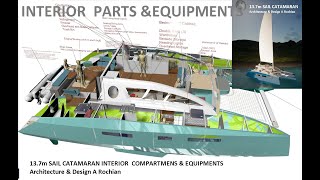 137m SAIL CATAMARAN INTERIOR COMPARTMENS amp EQUIPMENTS Architecture amp Design A Rochian [upl. by Majka]