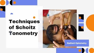 Techniques of Schoitz Tonometry optometry iop eyes [upl. by Wanonah]