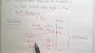 Statistics Interpret Percentile [upl. by Fassold472]