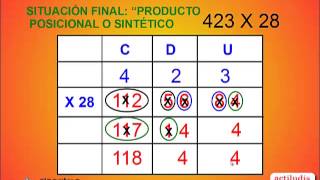 Tutorial Producto Posicional ABN [upl. by Mulvihill117]