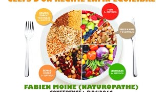 VÉGÉTARISME  COMMENT ÉQUILIBRER SON ALIMENTATION [upl. by Maples590]