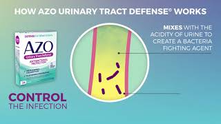 AZO Urinary Tract Defense vs AZO Urinary Pain Relief [upl. by Mercer]