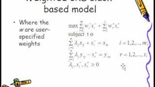 Slackbased Models Chapter 7 [upl. by Akeenahs668]