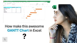 Gantt Chart Excel Tutorial  tutorial techtutorial [upl. by Dale92]