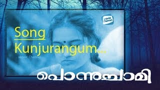 KUNJURANGUM  PONNUCHAMI  Old Malayalam Movie Video Song  Mohan Sithara  Suresh Gopi [upl. by Norvell125]