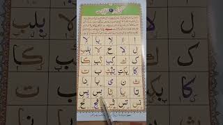 Baalif noonalif taalif tajweed qaida lesson 2 hafiz Inzmam Ul Haq [upl. by Dinah582]