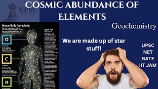 Cosmic abundance of elements  UPSC  GATE  NET  Geochemistry  Geography [upl. by Ecineg]