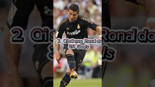 Top 5 Most Goal Scorers in LaLiga of all time highestgoalscorer football soccerplayers yshort [upl. by Stoat]