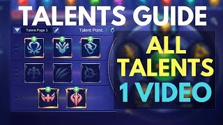 THE ULTIMATE EMBLEM TALENTS GUIDE  Mobile Legends Bang Bang [upl. by Aicnetroh]