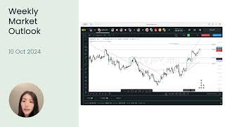 USDJPY USTEC and BTCUSD Technical Analysis  Market Outlook  Oct 10 2024 [upl. by Olegnalehcim]