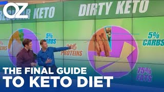 The Final Guide To Keto Diet [upl. by Solita]