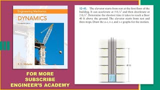 1241  Engineering Dynamics Hibbeler 14th Edition  Engineers Academy [upl. by Iv]