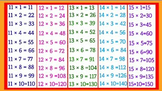 Learn Table of 11121314 and 15 11121314 aur 15 ka Pahada Multiplication Tables Math Tables [upl. by Hannover]