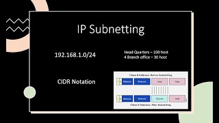 CCNA 200301 Full Course in Tamil Day 26  IP Subnetting  CIDR  Subnet   Part 3 [upl. by Tildie]