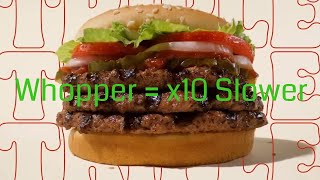 Whopper Whopper BK Ad But Every quotWHOPPERquot It Gets SLOWER [upl. by Hgiellek]