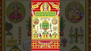 Amritwani Ahoi ashtmi Katha ahoiashtami2024 ahoikatha tranding virlsong Bhakt​i shorts [upl. by Nnaihs]