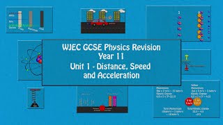 WJEC GCSE Physics Revision  Unit 1 Distance Speed and Acceleration [upl. by Codding]