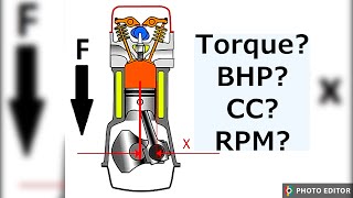 Torque Vs BHP II What is Torque Torque explained [upl. by Yleak]