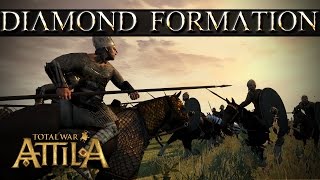 Sassanid Shock vs Germanic and Anali Nobles  Total War Attila Patch 13 Mechanics [upl. by Kristofer]