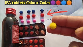 Iron and Folic Acid Tablets Ip Uses  IFA Tablets Colour Codes Explained [upl. by Eaj837]