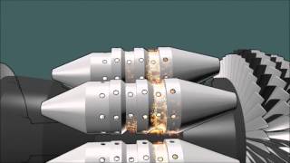 How A Gas Turbine Engine Works Blender Animation [upl. by Oakleil]