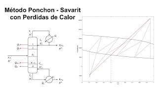 PonchonSavarit Parte 1 seção de retificação [upl. by Pitt211]