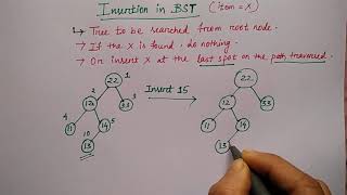 insertion in binary search tree in hindi  Lec77  DS  Niharika Panda [upl. by Wilek]