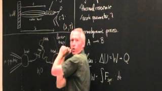 Nonequilibrium Statistical Mechanics I  Chris Jarzynski [upl. by Ahsat755]